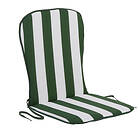 Patio Positionsdyna Sam 74 x 38 cm C009-02PB PATIO