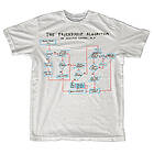 The Friendship Algorithm T-Shirt (Herr)