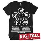 Sheldons Rock-Paper-Scissors-Lizard Game Big & Tall T-Shirt (Herr)