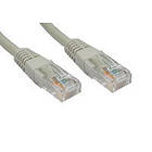 Cables Direct UTP Cat5e RJ45 - RJ45 10m