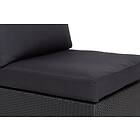 Comfort Garden Komplett klädselpaket Grå Passar grupp 200-118