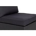 Comfort Garden Komplett klädselpaket Grå Passar grupp 136573