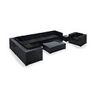 Comfort Garden Klädsel Svart: Villefranche Komplett klädselpaket
