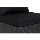 Comfort Garden Bahamas Komplett klädselpaket Svart Passar grupp 110217