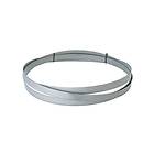 Format Bandsågblad HSS Bimetall 2450X27X0,9mm 3-4 Tpi