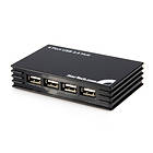 StarTech ST4202USB