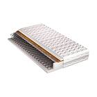 Bedly Presto Madrass 200x90x17 cm