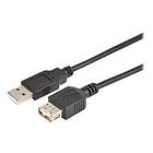 Prokord USB-kabel USB till USB 10 cm