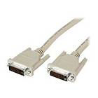 Videk DVI-D - DVI-D Single Link 10m