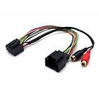 Connects2 AUX Adapter Saab 9-3/9-5