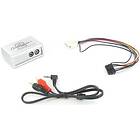 Connects2 AUX-adapter Audi Quadlock utan MMi (Dubbel-din)