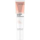 Catrice The Smoother Plumping Primer Concentrate