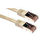 Cables Direct FTP Cat5e RJ45 - RJ45 0.5m