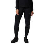Mountain Hardwear Polartec High Loft Sweatpants (Dam)