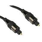 Cables Direct Toslink - Toslink 2m