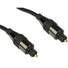 Cables Direct Toslink - Toslink 10m