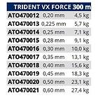 Tortue Trident Vx Force Monofilament 300 M Durchsichtig 0.450 mm