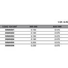 Maver Elite 15 M Tapered Leader Durchsichtig 0,200-0,570 mm