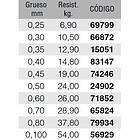 Kali Magnum Pro 1000 M Line Blå 0,800 mm