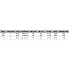 DAM Imax Innlinder Boat Bottom Shipping Rod Silver 2.10 m 150-450g