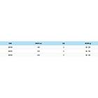 Zunzun Aqua Boat Bottom Shipping Rod Silver 2,40 m 80-130g