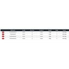 Daiwa Prime Caster Slim Cf Surfcasting Rod Silver 4,25 m 100-225g