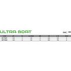 Maver Ultra Boat Bottom Shipping Rod Silver 1,80 m 150g