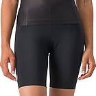 Castelli Ride-run Shorts Dam