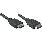 Manhattan Shielded HDMI - HDMI High Speed with Ethernet 15m