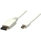 Manhattan DisplayPort - DisplayPort Mini 2m