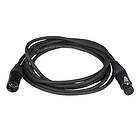 DAP Audio Digi Quad 5p Neutrik XLR 150cm