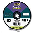 RIO Fluoroflex Strong Tippet 0.18 mm 27.4 m, 3.3kg