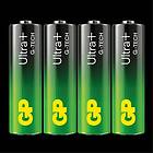 GP 15AUP-C4 A21 AA LR6 ULTRA PLUS Batteri