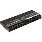 Batteri till Lenovo ThinkPad P50 mfl