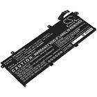 Batteri till Lenovo ThinkPad T490 m.fl.