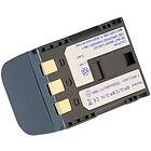 Batteriexperten Kompatibelt med Canon ZR830, 7,2V (7,4V), 1500 mAh