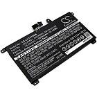 Batteriexperten Kompatibelt med Lenovo ThinkPad P52s(20LBA001CD), 15,28V, 2050mAh