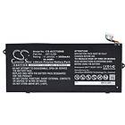 Batteriexperten Kompatibelt med Acer Chromebook 514 CB514-1H-C9JJ, 11.25V, 3950 