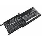 Batteriexperten Kompatibelt med Lenovo ThinkPad X1 Yoga 20FRS3WC0D, 15.2V, 3440m