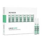 Skeyndor Uniqcure S.O.S. Recovery Concentrate Set