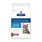 Hills Feline Prescription Diet DD Skin/Food Sensitivities 1.5kg