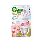 Air Wick _SET Essential Mist Aroma air freshener Flower Meadow and Spring Breeze refill 19ml