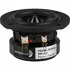 Dayton Audio RS75-8