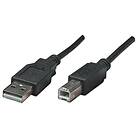 Manhattan 374507 USB-kabel 0,5 m USB 2,0 USB A USB B Sort