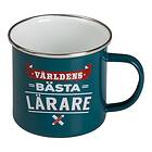 Retromugg med Text Världens Bästa Lärare