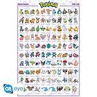 Abysse POKEMON Poster Maxi 91,5x61 Sinnoh Pokemon