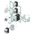 Eaton PKZM0-10 Motorskyddsbrytare 6,3-10A