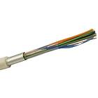 Nexans ELAQBY Telekabel 1 m, vit 20x2x0.6 mm