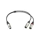 Sony EC-0.5X5F3M microphone cable