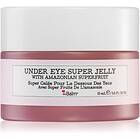 theBalm To The Rescue Super Jelly Återfuktande ögongeeli för att behandla ringar